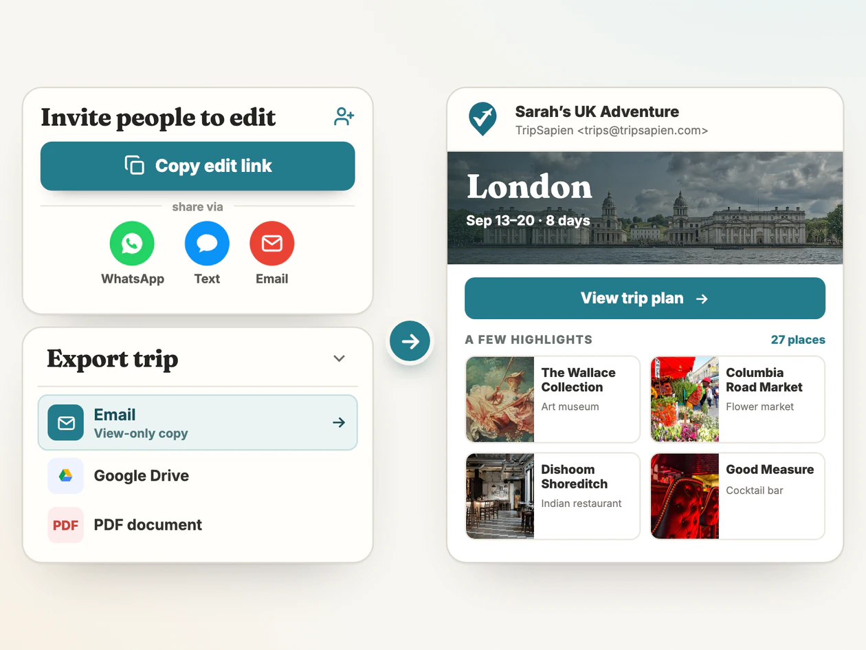 TripSapien offers a compact edit invitation, an export menu with email, Google Drive, and PDF, and a photo-rich view-only London itinerary email.