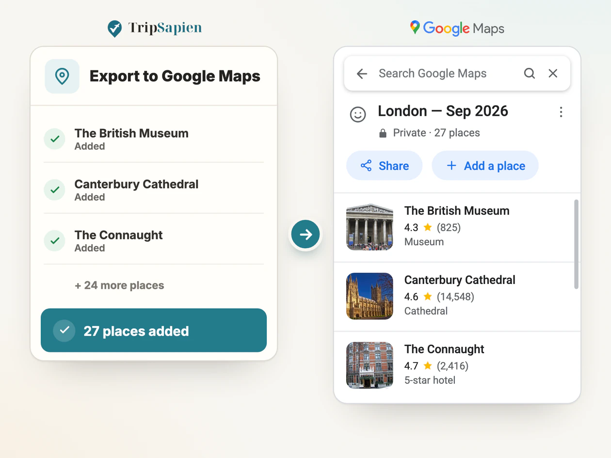 TripSapien adds 27 London places to a private Google Maps saved list shown in the native desktop interface.